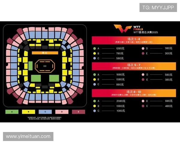 WTT香港总决赛12月12日精彩赛程安排 WTT香港总决赛12月12日精彩赛程安排