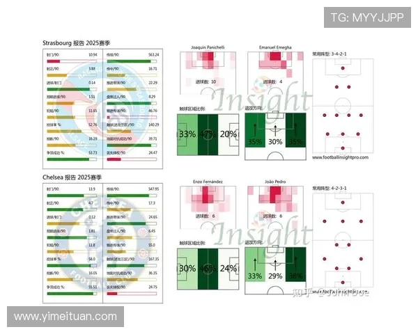 切尔西官宣IFS新主赞助合作